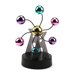 Con lắc dao động vĩnh cửu Spinning ball